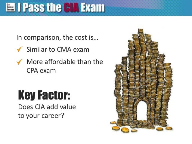 IIA-CIA-Part1-3P Valid Test Tips
