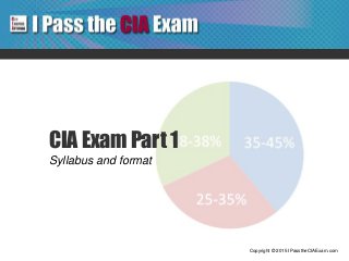 CIA Exam Part 1
Syllabus and format
Copyright © 2015 IPasstheCIAExam.com
 