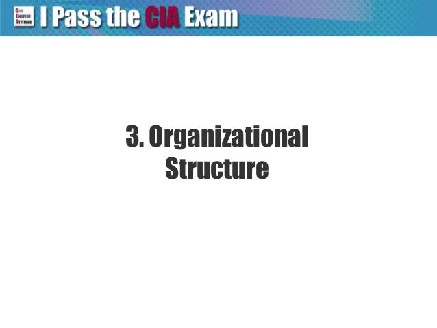IIA-CIA-Part3 Tests