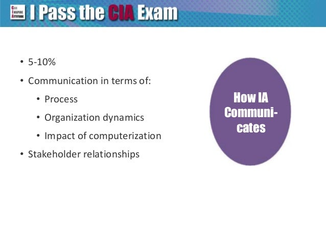 IIA-CIA-Part3 Fragen Und Antworten