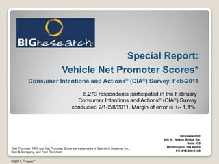 Special Report:Vehicle Net Promoter Scores* Consumer Intentions and Actions® (CIA®) Survey, Feb-2011 8,273 respondents participated in the February Consumer Intentions and Actions®(CIA®) Survey  conducted 2/1-2/8/2011. Margin of error is +/- 1.1%. BIGresearch®  450 W. Wilson Bridge Rd. Suite 370 Worthington, OH 43085 Ph: 614-846-0146 *Net Promoter, NPS and Net Promoter Score are trademarks of Satmetrix Systems, Inc., Bain & Company, and Fred Reichheld © 2011, Prosper® 