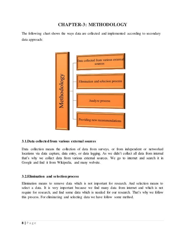The Role Of Computer In Modern Business