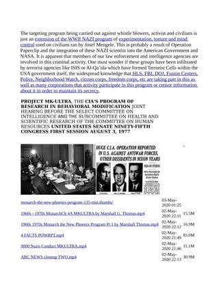 The targeting program being carried out against whistle blowers, activist and civilians is
just an extension of the WWII NAZI program of experimentation, torture and mind
control used on civilians ran by Josef Mengele. This is probably a result of Operation
Paperclip and the integration of these NAZI scientist into the American Government and
NASA. It is apparent that members of our law enforcement and intelligence agencies are
involved in this criminal activity. One must wonder if these groups have been infiltrated
by terrorist agencies like ISIS or Al-Qa’ida which have formed Terrorist Cells within the
USA government itself, the widespread knowledge that HLS, FBI, DOJ, Fusion Centers,
Police, Neighborhood Watch, citizen corps, freedom corps, etc are taking part in this as
well as many corporations that activity participate in this program or censor information
about it in order to maintain its secrecy.
PROJECT MK-ULTRA, THE CIA'S PROGRAM OF
RESEARCH IN BEHAVIORAL MODIFICATION JOINT
HEARING BEFORE THE SELECT COMMITTEE ON
INTELLIGENCE AND THE SUBCOMMITTEE ON HEALTH AND
SCIENTIFIC RESEARCH OF THE COMMITTEE ON HUMAN
RESOURCES UNITED STATES SENATE NINETY-FIFTH
CONGRESS FIRST SESSION AUGUST 3, 1977
monarch-the-new-phoenix-program-135-min.thumbs/
03-May-
2020 01:25
-
1960s - 1970s MonarchCh 4A MKULTRA by Marshall G. Thomas.mp4
02-May-
2020 22:11
15.5M
1960s 1970s Monarch the New Phoenix Program Pt 1 by Marshall Thomas.mp4
02-May-
2020 22:12
16.9M
4 FACTS POWRPT.mp4
02-May-
2020 21:49
85.0M
9000 Nazis Conduct MKULTRA.mp4
02-May-
2020 21:46
11.1M
ABC NEWS closeup TWO.mp4
02-May-
2020 22:13
30.9M
 