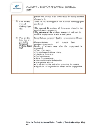 Paper File For Audit Certified Internal Auditor Part Two Power point document | PPTX