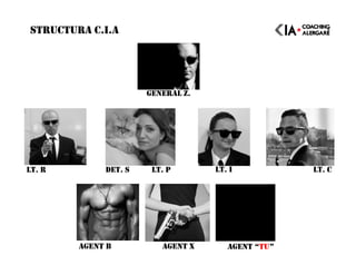 STRUCTURA C.I.A
LT. R DET. S LT. P
AGENT XAGENT B AGENT “TU”
GENERAL Z.
LT. CLT. I
 