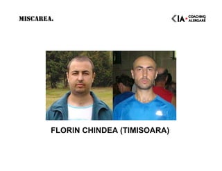 MISCAREA.
FLORIN CHINDEA (TIMISOARA)
 