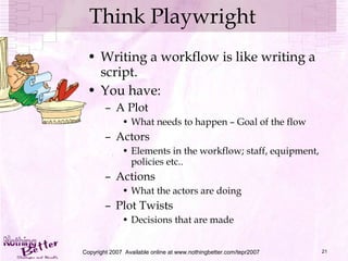 Think Playwright Writing a workflow is like writing a script. You have: A Plot What needs to happen – Goal of the flow Actors Elements in the workflow; staff, equipment, policies etc.. Actions What the actors are doing Plot Twists Decisions that are made Copyright 2007  Available online at www.nothingbetter.com/tepr2007 