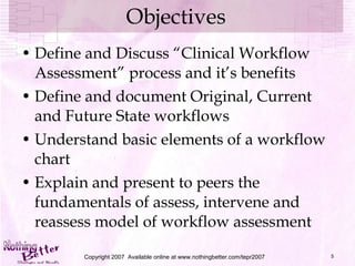 Objectives Define and Discuss “Clinical Workflow Assessment” process and it’s benefits Define and document Original, Current and Future State workflows Understand basic elements of a workflow chart Explain and present to peers the fundamentals of assess, intervene and reassess model of workflow assessment Copyright 2007  Available online at www.nothingbetter.com/tepr2007 