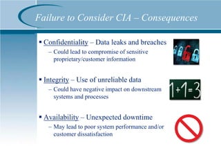 CIA-Triad-Presentation.pdf