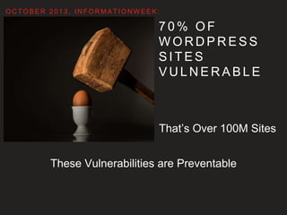 7 0 % O F
W O R D P R E S S
S I T E S
V U L N E R A B L E
O C TO B E R 2 0 1 3 , I N F O R M AT I O N W E E K :
That’s Over 100M Sites
These Vulnerabilities are Preventable
 