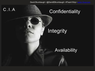 David Brumbaugh • @DavidEBrumbaugh • #Team10Up • www.10up.com
C . I . A Confidentiality
Integrity
Availability
 