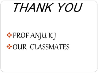 THANK YOU
PROF ANJU K J
OUR CLASSMATES
 