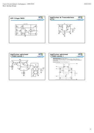 Cours Circuits Intégrés Analogiques - 2009/2010
Basic OpAmp Design
26/02/2010
12
AOP 2 étages PMOS
67
M4
Vdd=+3,3V
M5M10
M12
M1
M11
M3
M2
Vin-
Vin+
M9
M7
M6
M8
CC
Vout
Amplificateur de Transconductance
(OTA)
V1 V2
T1 T2
Vdd
T4T8
T7
Ip
Vp
T8
T5 T6
T9
CL
Vout
Amplificateur opérationnel
« Folded-cascode »
Ib1
V- V+
Ib2
T1 T2
Vdd
T11
T3
T12
T4
T13
T8
VB2
T7
T10T9
T5 T6
VB1
CL
Vout
Amplificateur opérationnel
« Folded-cascode »
 