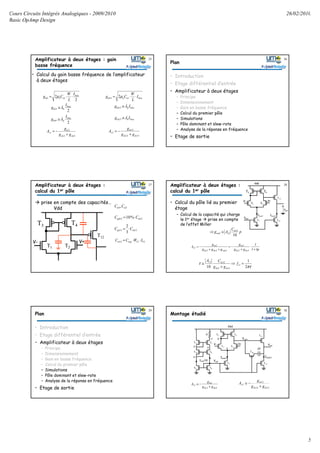Cours Circuits Intégrés Analogiques - 2009/2010
Basic OpAmp Design
26/02/2010
5
Amplificateur à deux étages : gain
basse fréquence
• Calcul du gain basse fréquence de l’amplificateur
à deux étages
2
22
bias
oxnm
I
L
W
Cg ⋅⋅= µ
2
2
bias
nds
I
g λ≅
2
4
bias
pds
I
g λ≅
42
2
1
dsds
m
v
gg
g
A
+
−=
biasoxpm I
L
W
Cg ⋅⋅= µ212
biaspds Ig λ≅12
biasnds Ig λ≅13
1312
12
2
dsds
m
v
gg
g
A
+
−=
25
Plan
• Introduction
• Etage différentiel d’entrée
• Amplificateur à deux étages
– Principe
– Dimensionnement
– Gain en basse fréquence
– Calcul du premier pôle
– Simulations
– Pôle dominant et slew-rate
– Analyse de la réponse en fréquence
• Etage de sortie
26
Amplificateur à deux étages :
calcul du 1er pôle
prise en compte des capacités…
V- V+
T1 T2
Vdd
T3 T4
Vout
T12
V- V+
T1 T2
Vdd
T3 T4
Vout
V- V+
T1 T2
Vdd
T3 T4
Vout
T12
V- V+
T1 T2
Vdd
T3 T4
Vout
T12
V- V+
T1 T2
Vdd
T3 T4
Vout
V- V+
T1 T2
Vdd
T3 T4
Vout
T12
1212
3
2
ings CC ⋅=
24, dd CC
1212 %10 ingd CC ⋅=
121212 LWCC oxpin ⋅⋅=
27
p1
1
gg
g
ggg
g
A
4ds2ds
2m
1out4ds2ds
2m
1v
τ+
⋅
+
−=
++
−=
πτ
τ
2
1
10
1
42
122
=⇒
+
≅ c
dsds
inv
f
gg
CA
Amplificateur à deux étages :
calcul du 1er pôle
• Calcul du pôle lié au premier
étage
– Calcul de la capacité qui charge
le 1er étage prise en compte
de l’effet Miller
p
C
Ag in
vout
10
12
21 ≅⇒
V- V+
Ibias
T1 T2
Vdd
T3 T4
Vout
T7
Ibias7
T12
T13
Ibias13
Vout
Vbias
V- V+
Ibias
T1 T2
Vdd
T3 T4
Vout
V- V+
Ibias
T1 T2
Vdd
T3 T4
Vout
T7
Ibias7
T12
T13
Ibias13
Vout
Vbias
28
Plan
• Introduction
• Etage différentiel d’entrée
• Amplificateur à deux étages
– Principe
– Dimensionnement
– Gain en basse fréquence
– Calcul du premier pôle
– Simulations
– Pôle dominant et slew-rate
– Analyse de la réponse en fréquence
• Etage de sortie
29
Montage étudié
T8
T5T11
T9
R
Ibias/10
T6T10
V- V+
T1 T2
Vdd
T3 T4
T7
Ibias7
T12
T13
Ibias13
Vout
Vref
Cf
T16
Vout1
4ds2ds
1m
1v
gg
g
A
+
−≅
1312
12
2
dsds
m
v
gg
g
A
+
−≅
30
 
