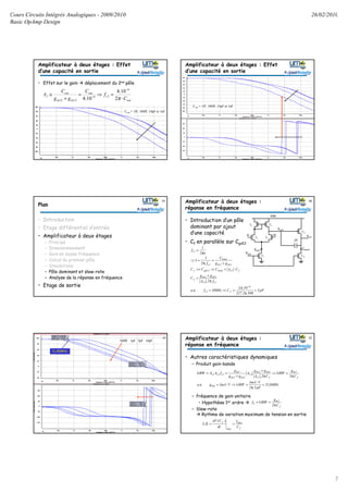 Cours Circuits Intégrés Analogiques - 2009/2010
Basic OpAmp Design
26/02/2010
7
Amplificateur à deux étages : Effet
d’une capacité en sortie
• Effet sur le gain déplacement du 2nd pôle
Cout = 1fF, 100fF, 10pF et 1nF
out
c
out
dsds
out
C
f
C
gg
C
⋅
=⇒=
+
≅
−
−
π
τ
2
10.4
10.4
6
26
1312
2
Amplificateur à deux étages : Effet
d’une capacité en sortie
Cout = 1fF, 100fF, 10pF et 1nF
Plan
• Introduction
• Etage différentiel d’entrée
• Amplificateur à deux étages
– Principe
– Dimensionnement
– Gain en basse fréquence
– Calcul du premier pôle
– Simulations
– Pôle dominant et slew-rate
– Analyse de la réponse en fréquence
• Etage de sortie
39 Amplificateur à deux étages :
réponse en fréquence
• Introduction d’un pôle
dominant par ajout
d’une capacité
• Cf en parallèle sur Cgd12
V- V+
T1 T2
Vdd
T3 T4
T7
Ibias7
T12
T13
Ibias13
Vout
Vbias
Cf
Vout1
40
pF5
500.2.227
10.6,3
CHz500f.n.a
f.2.A
gg
C
CACCC
gg
C
f.2
1
2
1
f
6
f1c
1c2v
4ds2ds
f
f2vtotal12gdf
4ds2ds
total
1c
1c
=
π
=⇒=
π
+
=
⋅=⇒>>
+
=
π
=τ⇒
πτ
=
−
100fF 1pF 5pF 10pF
41
fc=519Hz
Amplificateur à deux étages :
réponse en fréquence
• Autres caractéristiques dynamiques
– Produit gain-bande
– fréquence de gain unitaire
• Hypothèse 1er ordre
– Slew-rate
Rythme de variation maximum de tension en sortie
42
MHz8,31
pF5.2
V/mA1
GBWV/mA1g.n.a
C.2
g
GBW
C.2.A
gg
A
gg
g
fAAGBW
f
2m
f2v
4ds2ds
2v
4ds2ds
2m
1c2v1v
=
π
=⇒=
π
=⇒
π
+
+
==
m2
f
2m
u
C.2
g
GBWf
π
==
f
bias
max
f
C
I
dt
)C(dV
.R.S ==
 