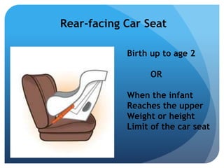 Rear-facing Car Seat 
Birth up to age 2 
OR 
When the infant 
Reaches the upper 
Weight or height 
Limit of the car seat 
 