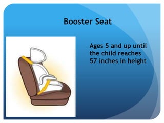 Booster Seat 
Ages 5 and up until 
the child reaches 
57 inches in height 
 