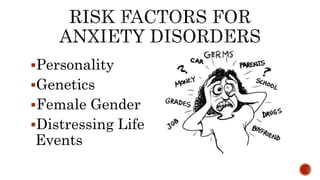 Personality
Genetics
Female Gender
Distressing Life
Events
 