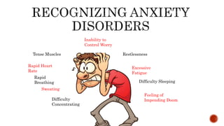 Rapid Heart
Rate
Rapid
Breathing
Sweating
Excessive
Fatigue
Difficulty Sleeping
Feeling of
Impending Doom
RestlessnessTense Muscles
Inability to
Control Worry
Difficulty
Concentrating
 