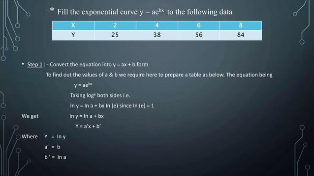 Numerical methods and programming | PPT