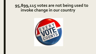 95,899,115 votes are not being used to
invoke change in our country
 