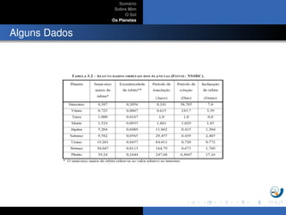 Sum´ario
Sobre Mim
O Sol
Os Planetas
Alguns Dados
 