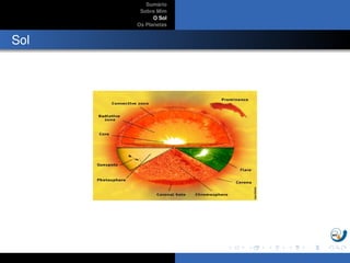 Sum´ario
Sobre Mim
O Sol
Os Planetas
Sol
 