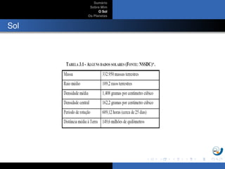 Sum´ario
Sobre Mim
O Sol
Os Planetas
Sol
 