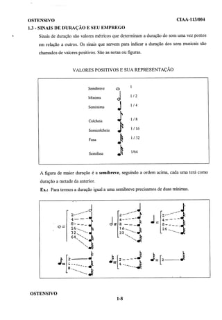 CIAA Toques de Apito da Marinha do Brasil