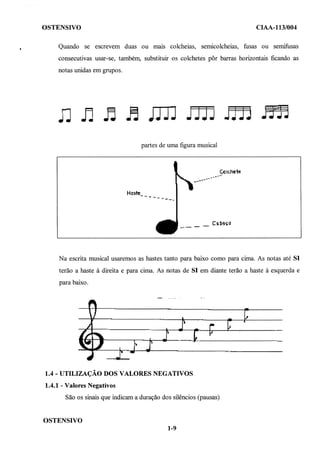 CIAA Toques de Apito da Marinha do Brasil