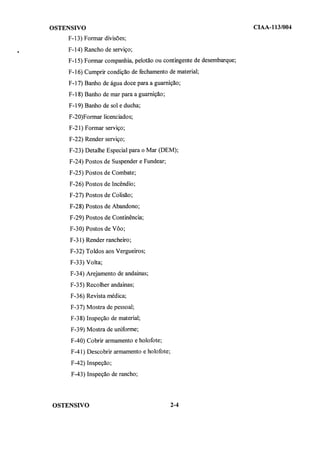 CIAA Toques de Apito da Marinha do Brasil