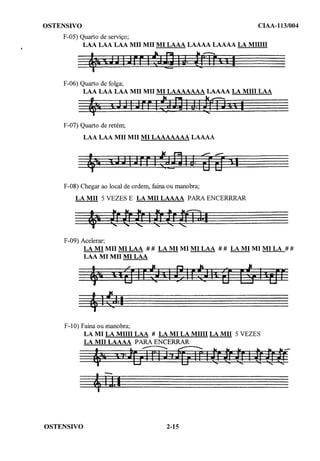 CIAA Toques de Apito da Marinha do Brasil