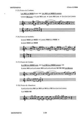 CIAA Toques de Apito da Marinha do Brasil