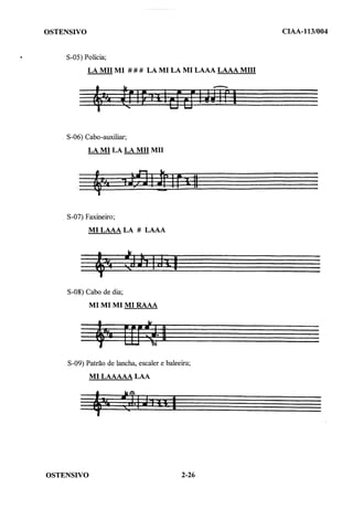 CIAA Toques de Apito da Marinha do Brasil