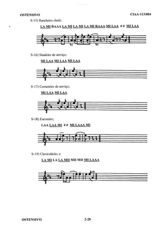 CIAA Toques de Apito da Marinha do Brasil