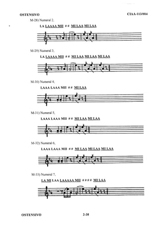 CIAA Toques de Apito da Marinha do Brasil