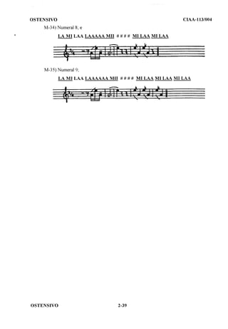 CIAA Toques de Apito da Marinha do Brasil