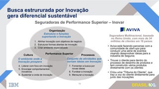Busca estrururada por Inovação
gera diferencial sustentável
Seguradoras de Performance Superior – Inovar
18
• Aviva está fazendo parcerias com a
comunidade de start-ups para
conduzir uma série de eventos
visando desenvolver ideias para a
indústria de Seguros
• Trouxe o cliente para dentro do
processo de desenho de produtos e
tem construído vários produtos
diretamente com os clientes
• Criou uma “Tribuna do Cliente”, que
traz a voz do cliente diretamente para
junto das inovações
Seguradora Multinacional, baseada
no Reino Unido, com mais de 34
milhões de clientes em 16 países
Organização
ProcessosCultura
1. Alinhar inovação com objetivos de negócio
2. Estruturar formas abertas de inovação
3. Criar ambiente especializado
4. Liderar com foco em inovação
5. Encorajar comportamentos
inovativos
6. Sustentar a onda de inovação
7. Fomentar a busca por
novas ideias
8. Fundear a inovação
9. Mensurar a inovação
Estrutura e funções
suportando a Inovação
O ambiente onde a
Inovação prospera
Conjunto de atividades que
tornam ideias em Inovação
Performance Superior
 