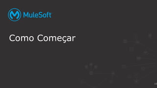 Como Começar
15
 