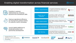 All contents © MuleSoft Inc.
Enabling digital transformation across financial services
Launched a single customer view,
personalized ads, and achieved
paperless lending in <7 months
Single View of
Customer
Business Automation
Open Banking
Reduced the home loan approval
process to <22 minutes, compared to
the 22-day industry average
Leveraged API-led connectivity to
comply with PSD2 regulations and
introduce hundreds of products/month
Mobile / Digital Banking
Legacy Modernization
Increased development speed by 2x
to deliver the UK's first mobile-only
banking experience
Built legacy system integrations 5x
faster and increased central IT agility
by 40%
16
Improve operational efficiency
by moving from product-centric
to customer-centric processes
Transform customer
relationships by unlocking
accounts and transactions data
Launch digital platforms to
accelerate product and
partnership development
Supported by 120
partners and connectors,
including:
 