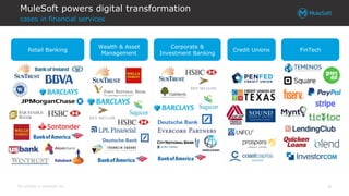All contents © MuleSoft Inc.
MuleSoft powers digital transformation
cases in financial services
Retail Banking
Wealth & Asset
Management
6
Corporate &
Investment Banking
Credit Unions FinTech
 