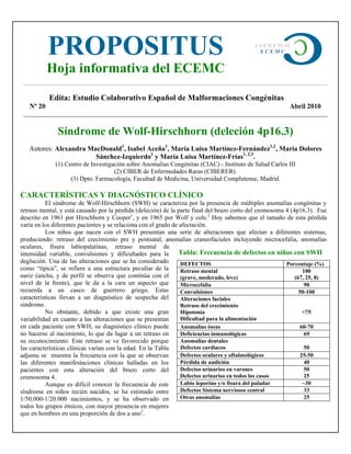 PROPOSITUS                                                                      A S E R E M AC
                           ...