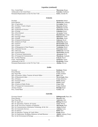 4
Argentina (continued)
Pres., Central Bank ......................................................................................... Maccarone, Roque
Ambassador to the United States .................................................................... Gonzalez, Guillermo
Permanent Representative to the UN, New York ........................................... Listre, Arnoldo M.
Armenia
President .......................................................................................................... Kocharian, Robert
Prime Minister ................................................................................................ Markaryan, Andranik
Min. of Agriculture ......................................................................................... Gevorgian, Zaven
Min. of Culture, Youth, & Sports ................................................................... Sharoyan, Roland
Min. of Defense .............................................................................................. Sarkisyan, Serzhik
Min. of Education & Science .......................................................................... Ghazarian, Edward
Min. of Energy ................................................................................................ Galustian, Karen
Min. of Environment ....................................................................................... Ayvazyan, Vartan
Min. of Finance ............................................................................................... Khachatryan, Vartan
Min. of Foreign Affairs ................................................................................... Oskanyan, Vartan
Min. of Health ................................................................................................. Mkrtchian, Ararat
Min. of Industrial Infrastructure ..................................................................... Zadoyan, David
Min. of Industry & Trade ................................................................................ Jshmartian, Karen
Min. of Interior ................................................................................................ Harutyunian, Haik
Min. of Justice ................................................................................................. Harutyunian, David
Min. of Management of State Property ........................................................... Vardanian, David
Min. of National Security ............................................................................... Petrossian, Karlos
Min. of Revenue .............................................................................................. Zakharyan, Yervand
Min. of Social Welfare .................................................................................... Martirosian, Razmik
Min. of Territorial Administration .................................................................. Abramyan, Ovik
Min. of Transport & Communication ............................................................. Manukyan, Andranik
Min. of Urban Planning .................................................................................. Lokyan, David
Chmn., National Bank ..................................................................................... Sarkisyan, Tigran
Ambassador to the US .................................................................................... Kirakosian, Arman
Permanent Representative to the UN, New York ........................................... Abelian, Movses
Aruba
Governor ......................................................................................................... Koolman, Olindo
Prime Minister ................................................................................................ Eman, Henny
Dep. Prime Min. .............................................................................................. Croes, Glenbert
Min. of Economic Affairs, Tourism, & Social Affairs ................................... Beke, Lilia
Min. of Education & Labor ............................................................................. Wever-Lacle, Mary
Min. of Finance ............................................................................................... Croes, Robertico
Min. of General Affairs ................................................................................... Eman, Henney
Min. of Health ................................................................................................. Posner, Israel
Min. of Justice & Public Works ...................................................................... Croes, Eddy
Min. of Transport & Communications ............................................................ Croes, Glenbert
Attorney General ............................................................................................. Rosingh, Ruud
Pres., Central Bank ......................................................................................... Caram, A.R.
Australia
Governor General ............................................................................................ Hollingsworth, Peter, Rev.
Prime Minister ................................................................................................ Howard, John
Dep. Prime Min. .............................................................................................. Anderson, John
Min. for Aged Care ......................................................................................... Bishop, Bronwyn
Min. for Agriculture, Fisheries, & Forestry .................................................... Truss, Warren
Min. for the Arts & the Centenary of Federation ............................................ McGauran, Peter
Min. for Communications, Information Technology, & the Arts ................... Alston, Richard
Min. for Community Services ......................................................................... Anthony, Larry
Min. for Defense ............................................................................................. Reith, Peter
Min. for Education, Training, & Youth Affairs .............................................. Kemp, David
Min. for Employment, Workplace Relations, & Small Business ................... Abbott, Anthony (Tony)
Min. for the Environment & Heritage ............................................................. Hill, Robert
 