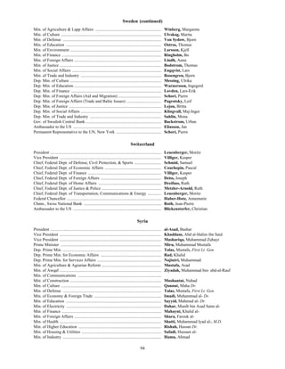 94
Sweden (continued)
Min. of Agriculture & Lapp Affairs ............................................................... Winberg, Margareta
Min. of Culture ................................................................................................ Ulvskog, Marita
Min. of Defense .............................................................................................. Von Sydow, Bjorn
Min. of Education ........................................................................................... Ostros, Thomas
Min. of Environment ....................................................................................... Larsson, Kjell
Min. of Finance ............................................................................................... Ringholm, Bo
Min. of Foreign Affairs ................................................................................... Lindh, Anna
Min. of Justice ................................................................................................. Bodstrom, Thomas
Min. of Social Affairs ..................................................................................... Engqvist, Lars
Min. of Trade and Industry ............................................................................. Rosengren, Bjorn
Dep. Min. of Culture ....................................................................................... Messing, Ulrika
Dep. Min. of Education ................................................................................... Warnersson, Ingegerd
Dep. Min. of Finance ...................................................................................... Lovden, Lars-Erik
Dep. Min. of Foreign Affairs (Aid and Migration) ......................................... Schori, Pierre
Dep. Min. of Foreign Affairs (Trade and Baltic Issues) ................................. Pagrotsky, Leif
Dep. Min. of Justice ........................................................................................ Lejon, Britta
Dep. Min. of Social Affairs ............................................................................. Klingvall, Maj-Inger
Dep. Min. of Trade and Industry .................................................................... Sahlin, Mona
Gov. of Swedish Central Bank ........................................................................ Backstrom, Urban
Ambassador to the US .................................................................................... Eliasson, Jan
Permanent Representative to the UN, New York ........................................... Schori, Pierre
Switzerland
President .......................................................................................................... Leuenberger, Moritz
Vice President ................................................................................................. Villiger, Kasper
Chief, Federal Dept. of Defense, Civil Protection, & Sports .......................... Schmid, Samuel
Chief, Federal Dept. of Economic Affairs ...................................................... Couchepin, Pascal
Chief, Federal Dept. of Finance ...................................................................... Villiger, Kasper
Chief, Federal Dept. of Foreign Affairs .......................................................... Deiss, Joseph
Chief, Federal Dept. of Home Affairs ............................................................ Dreifuss, Ruth
Chief, Federal Dept. of Justice & Police ......................................................... Metzler-Arnold, Ruth
Chief, Federal Dept. of Transportation, Communications & Energy ............. Leuenberger, Moritz
Federal Chancellor .......................................................................................... Huber-Hotz, Annemarie
Chmn., Swiss National Bank .......................................................................... Roth, Jean-Pierre
Ambassador to the US .................................................................................... Blickenstorfer, Christian
Syria
President .......................................................................................................... al-Asad, Bashar
Vice President ................................................................................................. Khaddam, Abd al-Halim ibn Said
Vice President ................................................................................................. Mashariqa, Muhammad Zuhayr
Prime Minister ................................................................................................ Miru, Muhammad Mustafa
Dep. Prime Min. .............................................................................................. Talas, Mustafa, First Lt. Gen.
Dep. Prime Min. for Economic Affairs .......................................................... Rad, Khalid
Dep. Prime Min. for Services Affairs ............................................................. Najiutri, Muhammad
Min. of Agriculture & Agrarian Reform ......................................................... Mustafa, Asad
Min. of Awqaf ................................................................................................. Ziyadah, Muhammad bin- abd-al-Rauf
Min. of Communications ................................................................................
Min. of Construction ....................................................................................... Mushantat, Nuhad
Min. of Culture ................................................................................................ Qannut, Maha Dr.
Min. of Defense .............................................................................................. Talas, Mustafa, First Lt. Gen.
Min. of Economy & Foreign Trade ................................................................ Imadi, Muhammad al- Dr.
Min. of Education ........................................................................................... Sayyid, Mahmud al- Dr.
Min. of Electricity ........................................................................................... Dahar, Munib bin Asad Saim al-
Min. of Finance ............................................................................................... Mahayni, Khalid al-
Min. of Foreign Affairs ................................................................................... Shara, Farouk al-
Min. of Health ................................................................................................. Shatti, Muhammad Iyad al-, M.D.
Min. of Higher Education ............................................................................... Rishah, Hassan Dr.
Min. of Housing & Utilities ............................................................................ Safadi, Hussam al-
Min. of Industry .............................................................................................. Hamu, Ahmad
 