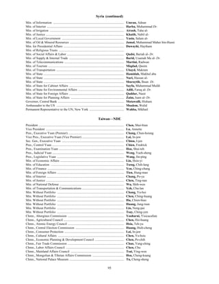 95
Syria (continued)
Min. of Information ........................................................................................ Umran, Adnan
Min. of Interior ................................................................................................ Harba, Muhammad Dr.
Min. of Irrigation ............................................................................................ Atrash, Taha al-
Min. of Justice ................................................................................................. Khatib, Nabil al-
Min. of Local Government ............................................................................. Yasin, Salam al-
Min. of Oil & Mineral Resources ................................................................... Jamal, Muhammad Maher bin-Husni
Min. for Presidential Affairs ........................................................................... Duwayhi, Haytham
Min. of Religious Trusts .................................................................................
Min. of Social Affairs & Labor ....................................................................... Qudsi, Bariah al- Dr.
Min. of Supply & Internal Trade .................................................................... Barid, Usamah Ma al- Dr.
Min. of Telecommunications .......................................................................... Martini, Radwan
Min. of Tourism .............................................................................................. Miqdad, Qasim
Min. of Transportation .................................................................................... Ubayd, Makram
Min. of State .................................................................................................... Hamidah, Makhul abu
Min. of State .................................................................................................... Nuri, Hassan al-
Min. of State .................................................................................................... Shuraytih, Ihsan Dr.
Min. of State for Cabinet Affairs .................................................................... Sayfu, Muhammad Mufdi
Min. of State for Environmental Affairs ......................................................... Adili, Faruq al- Dr.
Min. of State for Foreign Affairs .................................................................... Qaddur, Nasir
Min. of State for Planning Affairs .................................................................. Zaim, Isam al- Dr.
Governor, Central Bank .................................................................................. Mutawalli, Hisham
Ambassador to the US .................................................................................... Mualem, Walid
Permanent Representative to the UN, New York ........................................... Wahba, Mikhail
Taiwan—NDE
President .......................................................................................................... Chen, Shui-bian
Vice President ................................................................................................. Lu, Annette
Pres., Executive Yuan (Premier) ..................................................................... Chang, Chun-hsiung
Vice Pres., Executive Yuan (Vice Premier) .................................................... Lai, In-jaw
Sec. Gen., Executive Yuan ............................................................................. Chiou, I-jen
Pres., Control Yuan ......................................................................................... Chien, Fredrick
Pres., Examination Yuan ................................................................................. Hsu, Shui-teh
Pres., Judicial Yuan ......................................................................................... Weng, Yueh-sheng
Pres., Legislative Yuan ................................................................................... Wang, Jin-ping
Min. of Economic Affairs ............................................................................... Lin, Hsin-yi
Min. of Education ........................................................................................... Tseng, Chih-lang
Min. of Finance ............................................................................................... Yen, Ching-chang
Min. of Foreign Affairs ................................................................................... Tien, Hung-mao
Min. of Interior ................................................................................................ Chang, Po-ya
Min. of Justice ................................................................................................. Chen, Ting-nan
Min. of National Defense ................................................................................ Wu, Shih-wen
Min. of Transportation & Communications .................................................... Yeh, Chu-lan
Min. Without Portfolio ................................................................................... Chang, Yu-hui
Min. Without Portfolio ................................................................................... Chen, Ching-huang
Min. Without Portfolio ................................................................................... Hu, Chien-biao
Min. Without Portfolio ................................................................................... Huang, Jung-tsun
Min. Without Portfolio ................................................................................... Lin, Neng-pai
Min. Without Portfolio ................................................................................... Tsay, Ching-yen
Chmn., Aborgines Commission ...................................................................... Youharni, Yisicacafute
Chmn., Agricultural Council ........................................................................... Chen, Hsi-huang
Chmn., Atomic Energy Council ...................................................................... Hsia, Teh-yu
Chmn., Central Election Commission ............................................................ Huang, Hsih-cheng
Chmn., Consumer Protection .......................................................................... Lai, In-jaw
Chmn., Cultural Affairs .................................................................................. Chen, Yu-hsiu
Chmn., Economic Planning & Development Council .................................... Chen, Po-chih
Chmn., Fair Trade Commission ...................................................................... Chao, Yang-ching
Chmn., Labor Affairs Council ........................................................................ Chen, Chu
Chmn., Mainland Affairs Council .................................................................. Tsai, Ying-wen
Chmn., Mongolian & Tibetan Affairs Commission ....................................... Hsu, Cheng-kuang
Chmn., National Palace Museum .................................................................... Tu, Cheng-sheng
 