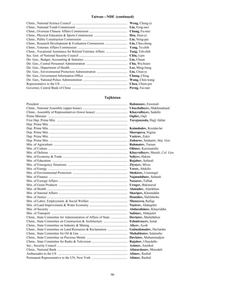 96
Taiwan—NDE (continued)
Chmn., National Science Council ................................................................... Weng, Cheng-yi
Chmn., National Youth Commission .............................................................. Lin, Feng-mei
Chmn., Overseas Chinese Affairs Commission .............................................. Chang, Fu-mei
Chmn., Physical Education & Sports Commission ........................................ Hsu, Hsin-yi
Chmn., Public Construction Commission ....................................................... Lin, Neng-pai
Chmn., Research Development & Evaluation Commission ........................... Lin, Chia-cheng
Chmn., Veterans Affairs Commission ............................................................ Yang, Te-chih
Chmn., Vocational Assistance for Retired Veterans Affairs .......................... Tang, Teh-chih
Sec. Gen. of National Security Council .......................................................... Chiu, I-jen
Dir. Gen., Budget, Accounting & Statistics .................................................... Lin, Chuan
Dir. Gen., Central Personnel Administration .................................................. Chu, Wu-hsien
Dir. Gen., Department of Health ..................................................................... Lee, Ming-liang
Dir. Gen., Environmental Protection Administration ..................................... Lin, Chun-yi
Dir. Gen., Government Information Office .................................................... Chung, Ching
Dir. Gen., National Police Administration ...................................................... Wang, Chin-wang
Representative to the US ................................................................................. Chen, Chien-jen
Governor, Central Bank of China ................................................................... Perng, Fai-nan
Tajikistan
President .......................................................................................................... Rahmonov, Emomali
Chmn., National Assembly (upper house) ...................................................... Ubaydulloyev, Makhmadsaid
Chmn., Assembly of Representatives (lower house) ...................................... Khayrulloyev, Sadullo
Prime Minister ................................................................................................ Oqilov, Oqil
First Dep. Prime Min. ..................................................................................... Turajonzoda, Hajji Akbar
Dep. Prime Min. ..............................................................................................
Dep. Prime Min. .............................................................................................. Koimdodov, Kozidavlat
Dep. Prime Min. .............................................................................................. Sharopova, Nigina
Dep. Prime Min. .............................................................................................. Vazirov, Zokir
Dep. Prime Min. .............................................................................................. Zuhurov, Saidamir, Maj. Gen.
Min. of Agriculture ......................................................................................... Rahmatov, Tursun
Min. of Culture ................................................................................................ Olimov, Karomatullo
Min. of Defense .............................................................................................. Khayrulloyev, Sherali, Col. Gen.
Min. of Economy & Trade .............................................................................. Soliyev, Hakim
Min. of Education ........................................................................................... Rajabov, Safarali
Min. of Emergency Situations ........................................................................ Ziyoyev, Mirzo
Min. of Energy ................................................................................................ Yorov, Abdullo
Min. of Environmental Protection .................................................................. Shokirov, Usmonqul
Min. of Finance ............................................................................................... Najmuddinov, Safarali
Min. of Foreign Affairs ................................................................................... Nazarov, Talbak
Min. of Grain Products ................................................................................... Uroqov, Bekmurod
Min. of Health ................................................................................................. Ahmadov, Alamkhon
Min. of Internal Affairs ................................................................................... Sharipov, Khomiddin
Min. of Justice ................................................................................................. Hamidov, Halifabobo
Min. of Labor, Employment, & Social Welfare ............................................. Musoyeva, Rafiqa
Min. of Land Improvement & Water Economy .............................................. Nazirov, Abduqohir
Min. of Security .............................................................................................. Abdurahimov, Khayriddin
Min. of Transport ............................................................................................ Salimov, Abdujalol
Chmn., State Committee for Administration of Affairs of State .................... Davlatov, Matlubkhon
Chmn., State Committee on Construction & Architecture ............................. Eshmirzoyev, Ismat
Chmn., State Committee on Industry & Mining ............................................. Aliyev, Ayub
Chmn., State Committee on Land Resources & Reclamation ........................ Gulmahmadov, Davlatsho
Chmn., State Committee for Oil & Gas .......................................................... Muhabbatov, Salamsho
Chmn., State Committee on Precious Metals ................................................. Davlatov, Muhammadjon
Chmn., State Committee for Radio & Television ........................................... Rajabov, Ubaydullo
Sec., Security Council ..................................................................................... Azimov, Amirkul
Chmn., National Bank ..................................................................................... Alimardonov, Murodali
Ambassador to the US .................................................................................... Alimov, Rashid
Permanent Representative to the UN, New York ........................................... Alimov, Rashid
 