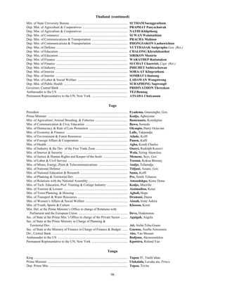 98
Thailand (continued)
Min. of State University Bureau ..................................................................... SUTHAM Saengprathum
Dep. Min. of Agriculture & Cooperatives ...................................................... PRAPHAT Panyachatrak
Dep. Min. of Agriculture & Cooperatives ...................................................... NATHI Khlipthong
Dep. Min. of Commerce ................................................................................. SUWAN Walaisathian
Dep. Min. of Communications & Transportation ........................................... PRACHA Malinon
Dep. Min. of Communications & Transportation ........................................... PHONGSAKON Laohawichian
Dep. Min. of Defense ...................................................................................... YUTTHASAK Sasiprapha Gen. (Ret.)
Dep. Min. of Education ................................................................................... CHALONG Khrutkhunthot
Dep. Min. of Education ................................................................................... SIRIKON Manirin
Dep. Min. of Finance ...................................................................................... WARATHEP Rattanakon
Dep. Min. of Finance ...................................................................................... SUCHAT Chaowisit, Capt. (Ret.)
Dep. Min. of Industry ...................................................................................... PHICHET Sathirachawan
Dep. Min. of Interior ....................................................................................... SORA-AT Klinprathum
Dep. Min. of Interior ....................................................................................... SOMBAT Uthaisang
Dep. Min. of Labor & Social Welfare ............................................................ LADAWAN Wongsiwong
Dep. Min. of Public Health ............................................................................. SURAPHONG Supwongli
Governor, Central Bank .................................................................................. PRIDIYATHON Thewakun
Ambassador to the US .................................................................................... TEJ Bunnag
Permanent Representative to the UN, New York ........................................... ATSADA Chaiyanam
Togo
President .......................................................................................................... Eyadema, Gnassingbe, Gen.
Prime Minister ................................................................................................ Kodjo, Agbeyome
Min. of Agriculture, Animal Breeding, & Fisheries ....................................... Bamenante, Komikpine
Min. of Communication & Civic Education ................................................... Bawa, Semedo
Min. of Democracy & Rule of Law Promotion .............................................. Olympio, Harry Octavian
Min. of Economy & Finance .......................................................................... Lalle, Takpandja
Min. of Environment & Forest Resources ...................................................... Adade, Koffi
Min. of Foreign Affairs & Cooperation .......................................................... Panou, Kaffi
Min. of Health ................................................................................................. Agba, Kondi Charles
Min. of Industry & the Dev. of the Free Trade Zone ...................................... Osseyi, Rudolph Kossivi
Min. of Interior & Security ............................................................................. Wala, Sizing Akawilou
Min. of Justice & Human Rights and Keeper of the Seals ............................. Memene, Seyi, Gen.
Min. of Labor & Civil Service ........................................................................ Tozoun, Kokou Biossey
Min. of Mines, Energy, Posts & Telecommunications ................................... Andjo, Tchamdja
Min. of National Defense ................................................................................ Tidjani, Assani, Gen.
Min. of National Education & Research ......................................................... Sama, Koffi
Min. of Planning & Territorial Dev. ............................................................... Pre, Simfe Tchaeou
Min. of Relations with the National Assembly ............................................... Amoudokpo, Komi Dotse
Min. of Tech. Education, Prof. Training & Cottage Industry ......................... Kodjo, Maurille
Min. of Tourism & Leisure ............................................................................. Assimadiou, Kossi
Min. of Town Planning, & Housing ............................................................... Agboli, Hope
Min. of Transport & Water Resources ............................................................ Dramani, Dama
Min. of Women’s Affairs & Social Welfare ................................................... Aissah, Irene Ashira
Min. of Youth, Sports & Culture .................................................................... Klassou, Komi
Min. Del. at the Prime Minister’s Office in charge of Relations with
Parliament and the European Union ........................................................... Devo, Hodeminou
Sec. of State at the Prime Min.’s Office in charge of the Private Sector ........ Aguigah, Angela
Sec. of State at the Prime Ministry in Charge of Planning &
Territorial Dev. ........................................................................................... Ati, Atcha Tcha-Gouni
Sec. of State at the Ministry of Finance in Charge of Finance & Budget ....... Guenou, Assiba Amoussou
Dir., Central Bank ........................................................................................... Aho, Yao Messan
Ambassador to the US .................................................................................... Bodjona, Akoussoulelou
Permanent Representative to the UN, New York ........................................... Kpotstra, Roland Yao
Tonga
King ................................................................................................................. Tupou IV, Taufa’ahau
Prime Minister ................................................................................................ Ulukalala, Lavaka ata, Prince
Dep. Prime Min. .............................................................................................. Topou, Tevita
 