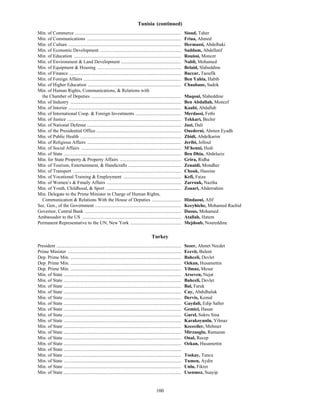 100
Tunisia (continued)
Min. of Commerce .......................................................................................... Sioud, Taher
Min. of Communications ................................................................................ Friaa, Ahmed
Min. of Culture ................................................................................................ Hermassi, Abdelbaki
Min. of Economic Development ..................................................................... Saddam, Abdellatif
Min. of Education ........................................................................................... Rouissi, Moncer
Min. of Environment & Land Development ................................................... Nabli, Mohamed
Min. of Equipment & Housing ....................................................................... Belaid, Slaheddine
Min. of Finance ............................................................................................... Baccar, Taoufik
Min. of Foreign Affairs ................................................................................... Ben Yahia, Habib
Min. of Higher Education ............................................................................... Chaabane, Sadok
Min. of Human Rights, Communications, & Relations with
the Chamber of Deputies ............................................................................ Maqoui, Slaheddine
Min. of Industry .............................................................................................. Ben Abdallah, Moncef
Min. of Interior ................................................................................................ Kaabi, Abdallah
Min. of International Coop. & Foreign Investments ....................................... Merdassi, Fethi
Min. of Justice ................................................................................................. Tekkari, Bechir
Min. of National Defense ................................................................................ Jazi, Dali
Min. of the Presidential Office ........................................................................ Ouederni, Ahmen Eyadh
Min. of Public Health ...................................................................................... Zbidi, Abdelkarim
Min. of Religious Affairs ................................................................................ Jeribi, Jelloul
Min. of Social Affairs ..................................................................................... M’henni, Hedi
Min. of State .................................................................................................... Ben Dhia, Abdelaziz
Min. for State Property & Property Affairs .................................................... Grira, Ridha
Min. of Tourism, Entertainment, & Handicrafts ............................................. Zenaidi, Mondher
Min. of Transport ............................................................................................ Chouk, Hassine
Min. of Vocational Training & Employment ................................................. Kefi, Faiza
Min. of Women’s & Fmaily Affairs ............................................................... Zarrouk, Naziha
Min. of Youth, Childhood, & Sport ................................................................ Zouari, Abderrahim
Min. Delegate to the Prime Minister in Charge of Human Rights,
Communication & Relations With the House of Deputies ......................... Hindaoui, Afif
Sec. Gen., of the Government ......................................................................... Kecyhiche, Mohamed Rachid
Governor, Central Bank .................................................................................. Daous, Mohamed
Ambassador to the US .................................................................................... Atallah, Hatem
Permanent Representative to the UN, New York ........................................... Mejdoub, Noureddine
Turkey
President .......................................................................................................... Sezer, Ahmet Necdet
Prime Minister ................................................................................................ Ecevit, Bulent
Dep. Prime Min. .............................................................................................. Bahceli, Devlet
Dep. Prime Min. .............................................................................................. Ozkan, Husamettin
Dep. Prime Min. .............................................................................................. Yilmaz, Mesut
Min. of State .................................................................................................... Arseven, Nejat
Min. of State .................................................................................................... Bahceli, Devlet
Min. of State .................................................................................................... Bal, Faruk
Min. of State .................................................................................................... Cay, Abdulhaluk
Min. of State .................................................................................................... Dervis, Kemal
Min. of State .................................................................................................... Gaydali, Edip Safter
Min. of State .................................................................................................... Gemici, Hasan
Min. of State .................................................................................................... Gurel, Sukru Sina
Min. of State .................................................................................................... Karakoyunlu, Yilmaz
Min. of State .................................................................................................... Kececiler, Mehmet
Min. of State .................................................................................................... Mirzaoglu, Ramazan
Min. of State .................................................................................................... Onal, Recep
Min. of State .................................................................................................... Ozkan, Husamettin
Min. of State ....................................................................................................
Min. of State .................................................................................................... Toskay, Tunca
Min. of State .................................................................................................... Tumen, Aydin
Min. of State .................................................................................................... Unlu, Fikret
Min. of State .................................................................................................... Usenmez, Suayip
 