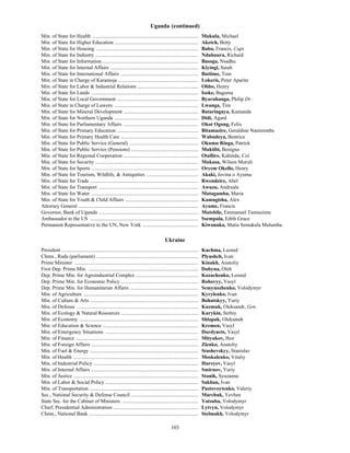 103
Uganda (continued)
Min. of State for Health .................................................................................. Mukula, Michael
Min. of State for Higher Education ................................................................. Aketch, Betty
Min. of State for Housing ............................................................................... Babu, Francis, Capt.
Min. of State for Industry ................................................................................ Nduhuura, Richard
Min. of State for Information .......................................................................... Basoga, Nsadhu
Min. of State for Internal Affairs .................................................................... Kiyingi, Sarah
Min. of State for International Affairs ............................................................ Butiime, Tom
Min. of State in Charge of Karamoja .............................................................. Lokeris, Peter Aparite
Min. of State for Labor & Industrial Relations ............................................... Obbo, Henry
Min. of State for Lands ................................................................................... Isoke, Baguma
Min. of State for Local Government ............................................................... Byaruhanga, Philip Dr.
Min. of State in Charge of Luwero ................................................................. Lwanga, Tim
Min. of State for Mineral Development .......................................................... Bataringaya, Kamanda
Min. of State for Northern Uganda ................................................................. Didi, Agard
Min. of State for Parliamentary Affairs .......................................................... Okot Ogong, Felix
Min. of State for Primary Education ............................................................... Bitamazire, Geraldine Namirembe
Min. of State for Primary Health Care ............................................................ Wabudeya, Beatrice
Min. of State for Public Service (General) ..................................................... Okumu Ringa, Patrick
Min. of State for Public Service (Pensions) .................................................... Mukiibi, Benigna
Min. of State for Regional Cooperation .......................................................... Otafiire, Kahinda, Col.
Min. of State for Security ................................................................................ Mukasa, Wilson Muruli
Min. of State for Sports ................................................................................... Oryem Okello, Henry
Min. of State for Tourism, Wildlife, & Antiquities ........................................ Akaki, Jovina o Ayuma
Min. of State for Trade .................................................................................... Rwendeire, Abel
Min. of State for Transport ............................................................................. Awuzu, Andruale
Min. of State for Water ................................................................................... Mutagamba, Maria
Min. of State for Youth & Child Affairs ......................................................... Kamugisha, Alex
Attorney General ............................................................................................. Ayume, Francis
Governor, Bank of Uganda ............................................................................. Mutebile, Emmanuel Tumusiime
Ambassador to the US .................................................................................... Ssempala, Edith Grace
Permanent Representative to the UN, New York ........................................... Kiwanuka, Matia Semakula Mulumba
Ukraine
President .......................................................................................................... Kuchma, Leonid
Chmn., Rada (parliament) ............................................................................... Plyushch, Ivan
Prime Minister ................................................................................................ Kinakh, Anatoliy
First Dep. Prime Min. ..................................................................................... Dubyna, Oleh
Dep. Prime Min. for Agroindustrial Complex ................................................ Kozachenko, Leonid
Dep. Prime Min. for Economic Policy ............................................................ Rohovyy, Vasyl
Dep. Prime Min. for Humanitarian Affairs ..................................................... Semynozhenko, Volodymyr
Min. of Agriculture ......................................................................................... Kyrylenko, Ivan
Min. of Culture & Arts .................................................................................... Bohutskyy, Yuriy
Min. of Defense .............................................................................................. Kuzmuk, Oleksandr, Gen.
Min. of Ecology & Natural Resources ............................................................ Kurykin, Serhiy
Min. of Economy ............................................................................................ Shlapak, Oleksandr
Min. of Education & Science .......................................................................... Kremen, Vasyl
Min. of Emergency Situations ........................................................................ Durdynets, Vasyl
Min. of Finance ............................................................................................... Mityukov, Ihor
Min. of Foreign Affairs ................................................................................... Zlenko, Anatoliy
Min. of Fuel & Energy .................................................................................... Stashevskyy, Stanislav
Min. of Health ................................................................................................. Moskalenko, Vitaliy
Min. of Industrial Policy ................................................................................. Hureyev, Vasyl
Min. of Internal Affairs ................................................................................... Smirnov, Yuriy
Min. of Justice ................................................................................................. Stanik, Syuzanna
Min. of Labor & Social Policy ........................................................................ Sakhan, Ivan
Min. of Transportation .................................................................................... Pustovoytenko, Valeriy
Sec., National Security & Defense Council .................................................... Marchuk, Yevhen
State Sec. for the Cabinet of Ministers ........................................................... Yatsuba, Volodymyr
Chief, Presidential Administration .................................................................. Lytvyn, Volodymyr
Chmn., National Bank ..................................................................................... Stelmakh, Volodymyr
 