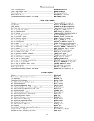 104
Ukraine (continued)
Chmn., Security Service ................................................................................. Radchenko, Oleksandr
Chmn., State Property Fund ............................................................................ Bondar, Oleksandr
Procurator General .......................................................................................... Potebenko, Mykhaylo
Ambassador to the US .................................................................................... Hryshchenko, Konstantin
Permanent Representative to the UN, New York ........................................... Kuchynskyy, Valeriy
United Arab Emirates
President .......................................................................................................... Nuhayyan, ZAYID bin Sultan Al
Vice President ................................................................................................. Maktum, MAKTUM bin Rashid al-
Prime Minister ................................................................................................ Maktum, MAKTUM bin Rashid al-
Dep. Prime Min. .............................................................................................. Nuhayyan, SULTAN bin Zayid Al
Min. of Agriculture & Fisheries ...................................................................... Raqabani, Said Muhammad al-
Min. of Communications ................................................................................ Tayir, Ahmad bin Humayd al-
Min. of Defense .............................................................................................. Maktum, MUHAMMAD bin Rashid al-
Min. of Economy & Commerce ...................................................................... Qasimi, FAHIM bin Sultan al-
Min. of Education & Youth ............................................................................ Sharhan, Ali Abd al-Aziz al-, Dr.
Min. of Electricity & Water ............................................................................ Uways, Humayd bin Nasir al-
Min. of Finance & Industry ............................................................................ Maktum, HAMDAN bin Rashid al-
Min. of Foreign Affairs ................................................................................... Nuaymi, RASHID bin Abdallah al-
Min. of Health ................................................................................................. Madfa, Hamad bin Abd al-Rahman al-
Min. of Higher Education & Scientific Research ........................................... Nuhayyan, NUHAYYAN bin Mubarak Al
Min. of Information & Culture ....................................................................... Nuhayyan, ABDALLAH bin Zayid Al
Min. of Interior ................................................................................................ Badi, Muhammad Said al-, Lt. Gen.
Min. of Justice & Islamic Affairs & Awqaf ................................................... Dhahiri, Muhammad Nakhira al-
Min. of Labor & Social Affairs ....................................................................... Tayir, Matar bin Humayd al-
Min. of Petroleum & Mineral Resources ........................................................ Nasiri, Ubayd Saif al-
Min. of Planning ............................................................................................. Mualla, Humayd bin Ahmad al-
Min. of Public Works & Housing ................................................................... Raqad, Raqad bin Salim al-
Min. of State for Cabinet Affairs .................................................................... Ghayth, Said Khalfan al-
Min. of State for Financial & Industrial Affairs ............................................. Kharbash, Muhammad Khalfan bin, Dr.
Min. of State for Foreign Affairs .................................................................... Nuhayyan, HAMDAN bin Zayid Al
Min. of State for Supreme Council Affairs ..................................................... Nuaymi, MAJID bin Said al-
Governor, Central Bank .................................................................................. Suwaydi, Sultan bin Nasir al-
Ambassador to the US .................................................................................... Dhahiri, Asri Said Ahmad al-
Permanent Representative to the UN, New York ........................................... Shamsi, Abd al-Aziz bin Nasir al-
United Kingdom
Queen .............................................................................................................. Elizabeth II
Prime Minister & First Lord of the Treasury .................................................. Blair, Tony
Dep Prime Min. ............................................................................................... Prescott, John
Chancellor of the Exchequer ........................................................................... Brown, Gordon
Sec. of State for Culture, Media, & Sport ....................................................... Jowell, Tessa
Sec. of State for Defense ................................................................................. Hoon, Geoffrey
Sec. of State for Education & Skills ............................................................... Morris, Estelle
Sec. of State for the Environment, Food, & Rural Affairs ............................. Beckett, Margaret
Sec. of State for Foreign & Commonwealth Affairs ...................................... Straw, Jack
Sec. of State for Health ................................................................................... Milburn, Alan
Sec. of State for the Home Office ................................................................... Blunkett, David
Sec. of State for International Development ................................................... Short, Clare
Sec. of State for Northern Ireland ................................................................... Reid, John
Sec. of State for Scotland ................................................................................ Liddell, Helen
Sec. of State for Trade & Industry .................................................................. Hewitt, Patricia
Sec. of State for Transport & Regions ............................................................ Byers, Stephen
Sec. of State for Wales .................................................................................... Murphy, Paul
Sec. of State for Work & Pensions ................................................................. Darling, Alistair
Min. for Work ................................................................................................. Brown, Nick
Min. Without Portfolio & Chairman of the Labor Party ................................ Clarke, Charles
Leader of the House of Lords ......................................................................... Lord Williams of Mostyn
President of Council & Leader of the House .................................................. Cook, Robin
 
